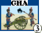 Foot Artillery Guard Horse Artillery